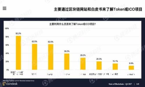 : 探索Token.im：数字资产管理的新时代