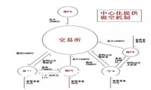 : TPWallet用户指南：如何有效观察他人钱包信息