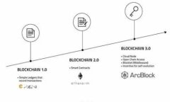 探索USDT钱包的金融机会与