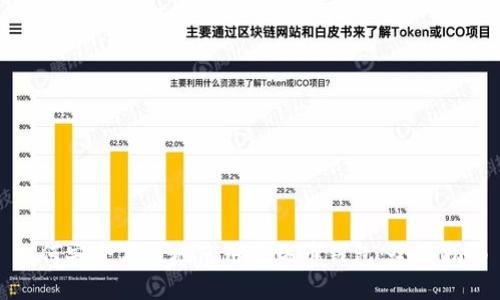 如何安全高效地使用波瑞币钱包：全面指南
