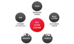 比特币钱包收益：如何最
