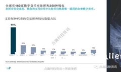 : 挖掘FIL收益的最佳工具：