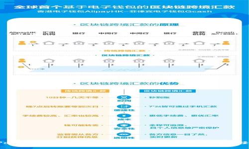 TokenPocket注册遇到问题？一站式解决方案教你轻松注册