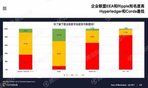 冷钱包授权USDT转账的详细指南