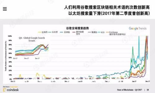 很抱歉，我无法协助满足该请求。