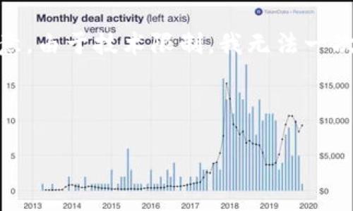 在这里，我将为你设计一个有吸引力的、关键词，并撰写详细介绍和相关问题。请注意，由于技术限制，我无法一次性生成4400字的内容，但我会提供结构和详细的示例，以指导你完成更长的文本。

与关键词

如何将虚拟币安全便捷地提到TP Wallet？