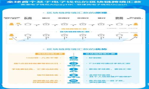 TPWallet如何顺利取现：一步步引导您实现资产流动