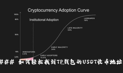 ### 如何轻松找到TP钱包的USDT收币地址？