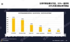 苹果手机无法下载TPWallet的原因解析