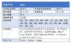 如何顺利打开TPWalletSwap：全面指南