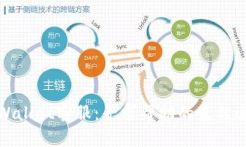 TPWallet客服：寻求帮助的最佳途径