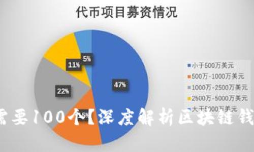 TPWallet：为什么需要100个？深度解析区块链钱包的必要性与意义