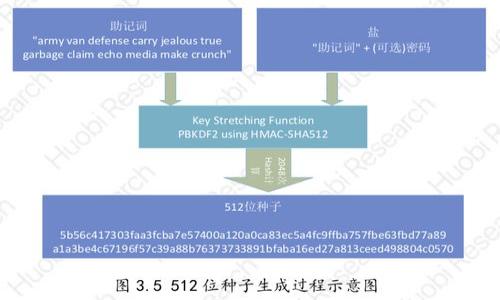 

如何在TPWallet上轻松获取RACA代币：新手指南