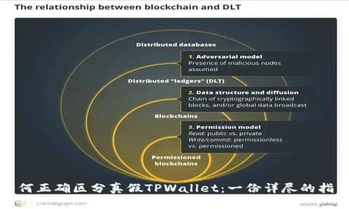 如何正确区分真假TPWallet：一份详尽的指南