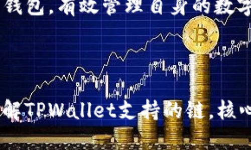   TPWallet：支持添加哪些区块链？ / 
 guanjianci TPWallet, 区块链, 数字资产管理 /guanjianci 

TPWallet是一款优秀的数字资产管理工具，帮助用户方便地管理、存储和交易区块链资产。随着区块链技术的逐渐普及，TPWallet引入了多条链的支持，极大丰富了用户的资产配置和投资选择。本文将详细介绍TPWallet可以添加的区块链、相关功能以及用户在使用过程中可能遇到的问题。

### 什么是TPWallet？

TPWallet是一个多链数字资产钱包，支持众多主流及新兴区块链。它的设计理念是为用户提供便捷、安全、高效的资产管理服务。TPWallet不仅支持代币的存储和转账，还拥有如去中心化交易所（DEX）集成等诸多功能，帮助用户从多种角度资产管理。

### TPWallet支持的区块链

TPWallet支持多条区块链，其中包括但不限于：

ul
    li以太坊（Ethereum）/li
    li比特币（Bitcoin）/li
    li波场（TRON）/li
    liEOS/li
    liBinance Smart Chain（BSC）/li
    li币安链（Binance Chain）/li
    liPolygon（MATIC）/li
    liSolana（SOL）/li
/ul

### TPWallet的核心功能

除了支持多链，TPWallet还提供了多种帮助用户进行资产管理的功能：

1. **安全性**：TPWallet采用多重加密技术，确保用户资产的安全。
2. **界面友好**：TPWallet的用户界面设计简洁，便于用户快速上手。
3. **去中心化交易**：用户可以通过TPWallet直接访问去中心化交易所，进行各种交易操作，非常便捷。
4. **资产收益**：支持链上质押和流动性挖矿功能，用户可以通过资产投资获取收益。

### 常见问题

#### 问题一：如何在TPWallet中添加新的区块链？

##### 添加区块链的步骤

在TPWallet中添加新的区块链，用户需要遵循以下步骤：

1. **下载和安装TPWallet**：
   通过相关应用商店下载TPWallet，然后根据提示完成安装。

2. **创建或导入钱包**：
   安装完成后，用户可以选择创建新的钱包或导入已有的钱包。根据需求选择适合的方法。

3. **访问设置菜单**：
   启动TPWallet，进入应用后，点击首页右上角的设置按钮。

4. **选择“链管理”选项**：
   在设置菜单中找到“链管理”或者类似的选项，进入链管理页面。

5. **添加新链**：
   在链管理页面中，用户会看到一个可供选择的区块链列表。点击“添加链”按钮，选择希望添加的区块链。

6. **配置链信息**：
   根据TPWallet的提示，输入链的相关信息，例如链ID、RPC URL等。

7. **保存并返回**：
   确认信息无误后，点击保存，返回主界面。

8. **使用新链**：
   成功添加后，在钱包主界面中便可以选择新链进行资产交易与管理。

通过上述步骤，用户可以非常便捷地将新的区块链添加至TPWallet，实现资产的多样化管理。

#### 问题二：TPWallet在安全性方面有哪些措施？

##### 安全性措施详细解析

TPWallet在安全性措施方面非常重视，主要体现在以下几个方面：

1. **私钥管理**：
   TPWallet采用非托管模式，用户的私钥存储在本地设备中，而非云端服务器。这样即便是钱包服务商，也无法直接访问用户的资产。这对于保护用户资产至关重要。

2. **多重签名功能**：
   用户可以使用多重签名功能，确保交易的安全性。这是通过多个私钥进行验证，增加了安全阀，全方位保护用户资产。

3. **加密技术**：
   应用采用了高强度的加密算法，确保用户的交易信息和私钥都受到保护。即使数据被截获，依旧难以解锁。

4. **定期安全审计**：
   TPWallet定期对应用进行安全审计，确保系统的安全性和稳定性。通过修补漏洞，及时更新系统，降低了被攻击的风险。

5. **用户安全教育**：
   TPWallet还通过社区和平台向用户推广基本的安全知识，提高用户自身的防范意识，从而共同维护资产的安全性。

通过以上种种措施，TPWallet为用户提供了一个安全可靠的数字资产管理环境，让用户可以放心交易。

#### 问题三：TPWallet如何与DeFi项目结合？

##### TPWallet与DeFi的结合点

去中心化金融（DeFi）是近年来蓬勃发展的区块链应用之一，而TPWallet作为一个多链钱包，自然积极与DeFi项目进行结合。具体来说，TPWallet与DeFi的结合点主要体现在以下几个方面：

1. **资产管理**：
   用户可以通过TPWallet管理多种流动性提供的资产，包括但不限于稳定币、治理代币等，从而在DeFi平台上进行流动性挖矿和质押。

2. **直接交易功能**：
   TPWallet集成了去中心化交易所的接口，允许用户快速方便地在多个DeFi平台之间进行代币交换，而无需手动输入合约地址或转账。

3. **信任机制**：
   在TPWallet中，用户能够通过已知的去中心化协议与项目合约进行互动，这极大降低了用户对未知合约的信任风险。

4. **DeFi收益**：
   TPWallet内置了一些DeFi项目推荐和数据分析工具，帮助用户找到收益最佳的投资机会。

5. **兼容跨链特性**：
   随着越来越多DeFi项目推出跨链功能，TPWallet作为支持多条链的钱包，可以轻松地将不同链上的资产进行交互，进一步提高资本使用效率。

TPWallet通过与DeFi项目的结合，极大拓宽了用户的投资视野，为其提供了更多的选择。

#### 问题四：用户在使用TPWallet时常见的问题及解决方案？

##### 常见问题及解决方案

在日常使用TPWallet的过程中，用户可能会面临一些常见问题，以下是一些问题及解决方案：

1. **钱包无法同步**：
   - 问题：某些用户反映钱包余额无法更新或交易无法同步。
   - 解决方案：用户可以尝试重新安装TPWallet，确保网络连接稳定，或等候一段时间再尝试。有时因为网络延迟，更新可能需要一些时间。

2. **转账失败**：
   - 问题：用户在进行转账时，收到“转账失败”的提示。
   - 解决方案：用户需要检查钱包内的余额是否足够，确认所需手续费已经有效设置。用户也可以尝试更换网络环境（如从Wi-Fi切换至移动数据）。

3. **无法添加新链**：
   - 问题：当用户尝试添加新链时，出现失败或错误提示。
   - 解决方案：确保用户输入的新链的信息是正确的，包括RPC URL以及其他必要参数。用户还可以查阅TPWallet的官方帮助文档，以获取最新的链信息。

4. **找回丢失的资产**：
   - 问题：有时候用户可能在使用过程中误操作，导致资产丢失。
   - 解决方案：如果用户有备份助记词或私钥，可以通过恢复助记词重新找回钱包。如果用户没有备份，可能就无法找回丢失的资产，因此备份是非常重要的。

通过了解TPWallet的主要功能、区块链支持、与DeFi的结合，以及用户常见问题的解决方案，用户可以更加深入地使用这款数字资产钱包，有效管理自身的数字资产。

### 结论

TPWallet是一个功能强大且安全的数字资产钱包，支持多条区块链，为用户提供了极大的便利。通过本文的介绍，用户可以更好地理解TPWallet支持的链，核心功能，以及在使用过程中可能会遇到的常见问题及解决方案。