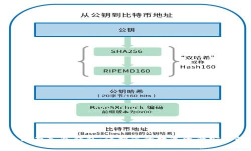 几万个以太坊存入冷钱包：保护您的数字资产安全的真实故事