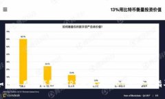 如何使用TP钱包将TRX转换为