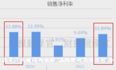 关于“tpwallet显示有病毒”