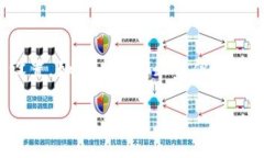 在使用 TP Wallet 进行转账时