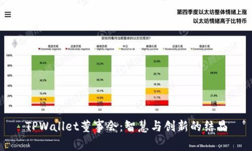 TPWallet董事会：智慧与创新的结晶