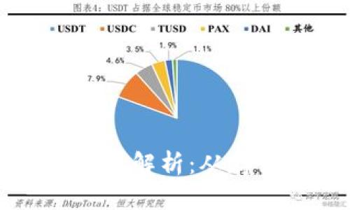 比特币钱包的功能与用途解析：从存储到投资的全方位指南