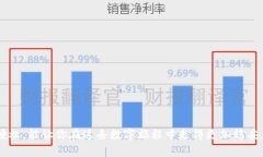 tpwallet里如何清除网站授权