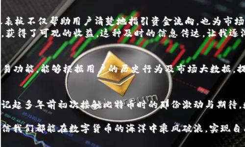   全面解读比特币钱包仪表板的实用价值与功能 / 
 guanjianci 比特币,钱包仪表板,数字货币 /guanjianci 

引言：数字货币时代的浪潮
在我年轻的时候，第一次了解“比特币”这个词时，我有些困惑。那时，我只知道我们每天用纸币进行交易，而这种看不见的“数字货币”似乎是个神秘的存在。随着时间的推移，比特币的影响力日益扩大，成为了全球金融市场的一部分。如今，掌握比特币的存储和管理方式愈加重要，而比特币钱包仪表板恰恰是这一过程中的核心工具。

什么是比特币钱包仪表板？
首先，我们来定义一下比特币钱包仪表板。简而言之，它是一个用户界面，允许用户查看和管理他们的比特币资产。比特币钱包并不仅仅是一个存储地方，它提供了一系列详细的数据和功能，帮助用户实时监控他们的数字货币。通过仪表板，用户可以轻松查看账户余额、交易历史、市场走势等信息。

比特币钱包仪表板的基本功能
一个优秀的比特币钱包仪表板应具备几个基本功能。以下是我认为最为重要的几点：
ul
    listrong资产概览：/strong能够直观显示比特币及其他数字资产的余额。/li
    listrong交易历史：/strong展示用户过往的所有交易记录，方便查阅和管理。/li
    listrong市场行情：/strong实时更新比特币的市场价格，以及其他相关数字货币的走势。/li
    listrong安全设置：/strong提供多重身份验证和备份功能，确保用户资产的安全。/li
/ul

个人化体验：我的比特币历程
作为一个比特币的初学者，我的第一次交易发生在我大学时。当时在图书馆的角落里，我通过手机浏览比特币相关的网站，兴奋地尝试着买入几美元的比特币。虽然数量不多，但那种点击“购买”按钮时的心跳，我至今难以忘怀。此后的数年间，我使用不同的钱包和仪表板，每一次的体验都让我对比特币的世界有了更深的理解。

选择合适的钱包仪表板
随着市场上不同钱包仪表板的涌现，选择合适的工具变得至关重要。在选择过程中，我通常考虑以下几个方面：
ul
    listrong用户界面：/strong一个友好且直观的界面能够极大提升使用体验，尤其是对于新手用户。/li
    listrong功能完善性：/strong是否提供了我需要的各种功能，例如实时更新交易价格和市场动态。/li
    listrong安全性：/strong选择有良好声誉和安全措施的钱包，这样可以减小资产被盗的风险。/li
/ul

安全性的重要性
提到安全性，我不禁想起我曾经的一个朋友，他在不知情的情况下下载了一个假冒钱包，导致他的比特币账户被盗。虽然那时我们都年轻，缺乏经验，但如今我明白，选择一个安全的钱包是多么重要。比特币的不可逆转特性意味着一旦发生错误，就无法追回。因此，我总是推荐朋友在钱包的安全设置上花费更多的时间。

使用比特币钱包仪表板的价值
现在让我深入探讨一下比特币钱包仪表板带来的实用价值。对于任何希望在数字货币领域取得成功的人来说，能够有效管理资产是基础。仪表板不仅帮助用户清楚地指引资金流向，也为市场分析提供了极大的便利。
例如，在进行大额交易时，及时了解市场的波动将直接影响决策。曾经在一次大牛市中，我通过钱包仪表板看到比特币价格暴涨，便果断加仓，获得了可观的收益。这种及时的信息传达，让我逐渐领悟到数字货币投资的乐趣与挑战。

未来展望：钱包仪表板的进化
展望未来，随着区块链技术的不断发展，我相信比特币钱包仪表板将会越来越智能化。不久前，我看到有报道提到，某些钱包推出了AI辅助交易功能，能够根据用户的历史行为及市场大数据，提供个性化的投资建议。这无疑是对我们投资方式的一次革命性改变。

结语：我的数字货币之旅
在我的数字货币旅途中，比特币钱包仪表板无疑是我不可或缺的伙伴。每当我打开仪表板，看到资产的增减，或是市场的动荡，我的内心便会记起多年前初次接触比特币时的那份激动与期待。数字货币的世界既神秘又充满可能性，而了解和掌握钱包仪表板的使用，将成为每一个新手踏入这一世界的第一步。

总之，无论你是刚刚踏入数字货币领域的新手，还是资深的投资者，比特币钱包仪表板都将为你提供巨大的帮助。通过不断学习和实践，我相信我们都能在数字货币的海洋中乘风破浪，实现自己的财富梦想。
