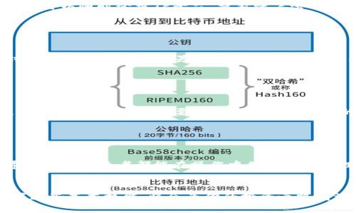 注意: 在进行任何加密货币交易之前，请确保你了解相关风险，并且在进行交易时使用正规交易所和钱包。

## 如何从欧易钱包提U转入TP

若要将你的USDT（通常称为“U”）从欧易钱包提取到TP（通常是指某个交易平台或数字货币账户），可以按以下步骤操作。请根据具体平台的用户界面进行适度调整。

### 1. 登录你的欧易账户

首先，打开欧易交易所的网站或者APP，输入你的用户名和密码，进行登录。如果你是新用户，可能需要先进行注册，并完成身份验证，这也是平台安全措施的一部分。


### 2. 找到USDT钱包

登录后，点击“钱包”或者“资产”选项，进入你的数字资产管理页面。在这里，你将查看到所有支持的资产，其中就包括USDT。点击USDT，查看你的账户余额。


### 3. 提现操作

在USDT钱包页面，通常会有一个“提现”或“提币”的按钮。点击这个按钮，进入提现页面。在这里，你需要填写提币金额和目标地址。


### 4. 获取TP平台的USDT充值地址

在进行提现之前，你需要获取TP平台的USDT充值地址。登录到TP平台，找到“充值”或“入金”选项，选择USDT，系统会生成一个充值地址。请确保复制这个地址，检查地址是否正确，任何错误都可能导致资金丢失。


### 5. 填写提现信息

返回到欧易提现页面，将你刚刚复制的TP平台的USDT地址粘贴到“地址”栏中，然后填写你想要提现的金额。务必确认提现金额不超过你的账户余额，确保在手续费和最低提现限额内。


### 6. 完成安全验证

许多平台为了保护用户的资产，会要求进行安全验证。根据提示，可能需要输入你的手机验证码、邮箱验证码或二次密码。完成验证后，点击“确认”进行提现。


### 7. 检查提现状态

提现申请提交后，系统会处理你的请求。你可以在“提现记录”或者“交易记录”中查看提现状态。如果状态显示为“处理中”，请耐心等待。如果处理时间超过预期，可以联系欧易的客服寻求帮助。


### 8. 等待USDT到账TP平台

一旦欧易处理完提现请求，USDT将在一定时间内到账TP平台。不同平台间的转账时间会有所不同，通常在几分钟到几个小时之间。你可以随时登录TP平台，查看账户余额的变化。


### 个人经历分享

在我第一次进行这种跨平台的数字货币转移时，心里有些忐忑。那时候，我还处于学习阶段，刚接触区块链和加密货币。记得我当时也是在欧易提币到另一个平台，虽然流程并不复杂，但我依然反复确认每一步，以确保能安全转账。通过这次经历，我不仅掌握了提币的技巧，还学到了小心谨慎的重要性。


### 风险提示

在进行任何数字货币操作时都应该保持警惕。由于区块链交易的不可逆性，一旦资金转出就无法追回。因此，确保目标地址无误是至关重要的。同时也要考虑市场波动带来的风险，适当分散投资。


### 结论

通过以上步骤，你应该能够简单地将USDT从欧易钱包转入TP平台。数字货币交易虽然拥有巨大的潜力和机会，但也伴随着风险。希望每位投资者都能在操作中保持冷静和理智，做出明智的决策。


通过这些步骤，你将能够顺利完成USDT的转移，无论是为了交易，还是为了更好的资产管理。在这个快速发展的数字货币时代，掌握这些基本技能，将会为你的投资之路增添更多可能性。