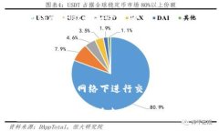 要在华为手机上下载和安