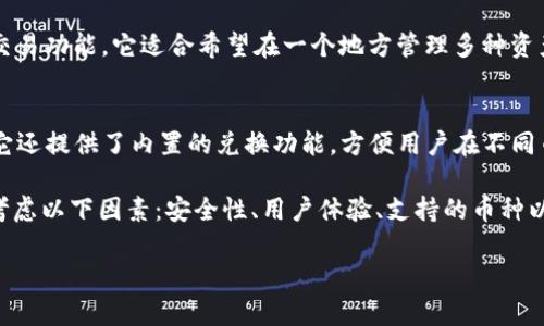 当然有，除了TPWallet，还有很多其他的数字货币钱包可供选择。以下列举了一些流行的数字货币钱包，你可以根据自己的需求选择合适的：

### 1. MetaMask
MetaMask 是一个非常受欢迎的以太坊和ERC-20代币钱包，用户可以方便地在浏览器中访问数千个去中心化应用（DApps）。它操作简单，界面友好，适合新手和经验丰富的用户。

### 2. Trust Wallet
Trust Wallet 是一种移动钱包，由 Binance 开发，支持多种加密货币和代币。它的界面非常直观，允许用户在手机上方便地管理他们的数字资产，并且集成了 DApp 浏览器，方便访问各种去中心化项目。

### 3. Ledger Nano S/X
Ledger 是一款硬件钱包，提供更高的安全性，适合长期存储大额数字资产。Ledger Nano S 和 Nano X 都是市场上知名的硬件钱包，支持多种货币，并通过USB或蓝牙连接给用户带来便利。

### 4. Exodus
Exodus 是一款集成了钱包功能和交易功能的桌面和移动钱包，用户可以方便地管理多种加密货币，并进行迅速的交易。其友好的用户界面和完美的用户体验使它成为受欢迎的选择。

### 5. Atomic Wallet
Atomic Wallet 支持多种加密货币，并提供 USDT、BTC、ETH 等多种主流币的交易功能。它适合希望在一个地方管理多种资产的用户。

### 6. Coinomi
Coinomi 是一款老牌钱包，支持多种加密货币，适合同时管理多个资产的用户。它还提供了内置的兑换功能，方便用户在不同币种之间快速转换。

以上这些钱包各有特点，你可以根据自己的需求进行选择。在选择钱包时，建议考虑以下因素：安全性、用户体验、支持的币种以及备份和恢复功能等。

如果你有任何关于选择数字钱包的具体问题或需要更多的信息，欢迎继续提问！