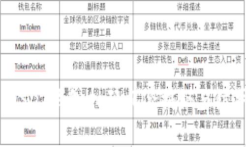 警惕！USDT钱包扫码风险揭秘与防护指南