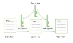 TPWallet 更新后如何找回薄
