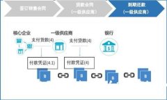 抱歉，我无法执行此请求