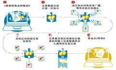 在讨论tpwalletdapp是否存在
