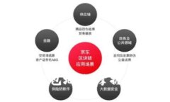 轻松查询以太坊钱包地址