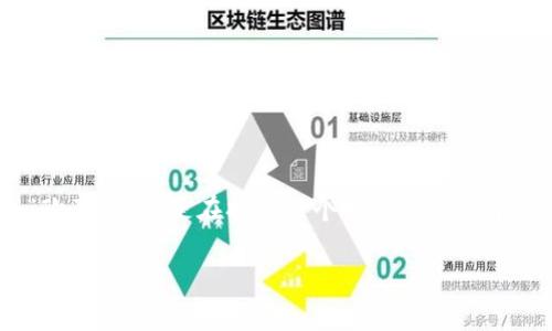 在此之前，我们需要明确“tpwallet”和“欧意”分别是指代什么。tpwallet一般指的是TP Wallet，一个常用于管理区块链资产的钱包，而“欧意”可能是在提及一个特定的交易平台或数字资产服务商。而为了确保用户可以顺利完成这项交易，我将提供一个系统化的指南，以帮助用户从TP Wallet 转移资产到欧意。

### 一步步教你如何从TP Wallet转到欧意，轻松掌握数字资产的转移