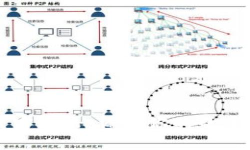 以太坊钱包被黑客攻击：保护你的数字资产的实用技巧