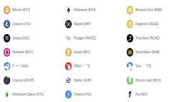 对于您提到的“tpwallet U