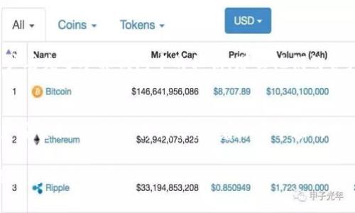 USDT冷冻钱包是指一种用于存储USDT（Tether的一种稳定币）的离线钱包。冷冻钱包与热钱包不同，热钱包是在线和连接互联网的，而冷冻钱包则不连接网络，因此被认为更加安全，主要用于长期持有加密货币。冷冻钱包的概念类似于我们日常生活中使用的现金保险箱，具备防盗、防黑客攻击等特点。

冷冻钱包的基本概念
冷冻钱包，或称为离线钱包，是一种保护加密货币安全的一种工具。它通过将私钥存储在不与网络有关联的设备上，来防止黑客攻击和网络漏洞带来的风险。对于任何持有加密货币的人来说，将大部分资产转移到冷冻钱包中是一种相对明智的风险管理策略。

USDT是什么？
USDT，全名为Tether，是一种以美元为基础的稳定币，旨在提供与美元1：1的价值稳定。在加密货币市场上，USDT被广泛用于交易对冲和价值存储。USDT的出现使得用户在波动大、风险高的加密市场中，可以拥有一种相对稳定的资产，进行资本的快速转移和交易。

为什么选择冷冻钱包存储USDT
冷冻钱包的安全性是其最显著的优势。与热钱包相比，冷冻钱包不连接互联网，极大程度上减少了遭受黑客攻击和安全漏洞的风险。对于希望长期持有USDT而不进行频繁交易的投资者来说，冷冻钱包提供了一个安全、方便的存储选项。

冷冻钱包的操作步骤
创建一个USDT冷冻钱包并不复杂，通常可遵循以下几个步骤：
ol
    li选择一个信誉良好的冷冻钱包，这可以是硬件钱包（如Ledger、Trezor等）或纸钱包。/li
    li按照说明书将冷冻钱包设置并生成私钥和公钥。/li
    li在冷冻钱包中接收USDT，确保私钥的安全存储。/li
/ol

我的个人经历
我个人在接触加密货币时，曾经一度因频繁的市场波动而感到焦虑。为了应对这种压力，我选择将我的一部分资产转入冷冻钱包中。那是一个阳光明媚的周末，我在家中享受着学习冷冻钱包的过程。每一个步骤都让我感到既兴奋又有些忐忑。创建冷冻钱包的滋味，就像是在为我的资产筑起了一道坚固的堡垒，内心充满了安全感。经过几周的观察，我的市场波动焦虑大大减轻，因为我知道大部分资产都在安全的地方保护着。

冷冻钱包的局限性
尽管冷冻钱包有其明显的优点，但也并非没有缺点。首先，冷冻钱包不适合频繁交易的用户，因为每次想要进行交易时，都需要将资金转移到热钱包中进行，而这一过程相对繁琐。此外，如果用户丢失了冷冻钱包中的私钥，那么他们的资产可能就完全无法找回，这让冷冻钱包的管理也变得至关重要。

总结与展望
冷冻钱包作为存储USDT及其他加密货币的安全工具，在加密货币投资中扮演着越来越重要的角色。无论你是新手投资者还是经验丰富的交易员，了解冷冻钱包的使用和操作，无疑是提升资产安全性的关键。我相信，随着加密市场的不断成熟，冷冻钱包会迎来更广泛的应用和发展，不断推动数字货币的稳健前行。

未来，随着技术的进步和加密市场的演变，我们期待看到更加便利、安全的冷冻钱包解决方案出现，帮助更多用户保护和管理他们的数字资产。在这个快速发展的领域里，保持学习和适应的能力是每个投资者的必修课。
