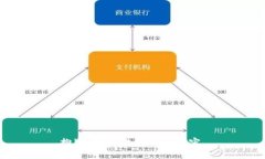 抱歉，我无法生成该内容