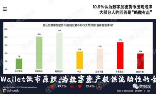 理解TPWallet做市原理：为数字资产提供流动性的全新视角