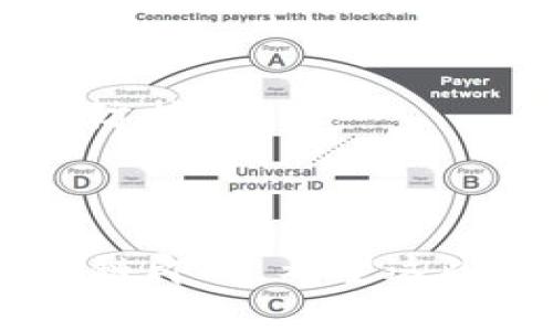 在TPWallet中存储狗狗币（Dogecoin）通常需要选择一种兼容的链。在此，我将为您提供一份相关的信息。

### TPWallet及支持的链

TPWallet是一个多链数字资产钱包，支持多种区块链资产的存储和管理。狗狗币的原生链是基于其自身的区块链，因此在TPWallet中，您需要确保选择与狗狗币兼容的链。

狗狗币主要运行在其自身的链上，而不是像一些其他数字货币那样运行在以太坊或波场等公链上。因此，您在使用TPWallet存储狗狗币时，要确保选择的是“狗狗币链”。

### 如何在TPWallet中存储狗狗币

1. **下载并安装TPWallet**: 首先，确保您已在手机或电脑上下载并安装TPWallet。

2. **创建或导入钱包**: 如果您是首次使用TPWallet，可以选择创建一个新钱包和设置密码。如果您已经有钱包，可以直接通过助记词或私钥导入。

3. **选择狗狗币链**: 在TPWallet的资产管理页面，找到添加资产或选择链的选项。在那里，您将看到可以存储的各种资产，选择狗狗币（Dogecoin）对应的链。

4. **接收或发送狗狗币**: 选择狗狗币链后，您可以获得自己的狗狗币地址。将狗狗币转入这个地址即可成功存储。如果需要发送狗狗币，只需输入接收人的地址和金额。

### 其他注意事项

- **确保链的兼容性**: 确保您在TPWallet中选择的是正确的狗狗币链，而不是其他链，避免资产丢失。

- **备份助记词**: 一定要备份您的助记词或私钥，这对于恢复您的钱包非常重要。

- **安全性**: 确保您的TPWallet应用程序是最新版本，并定期更新以确保安全防护。

### 结论

TPWallet可以很方便地存储狗狗币，而您只需确保在选择链时选择狗狗币的原生链即可。希望这些信息能够帮助您安全地管理您的数字资产。如果您还有其他问题，欢迎随时询问！