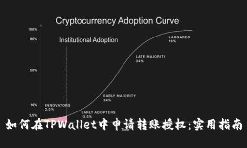 如何在TPWallet中申请转账授权：实用指南
