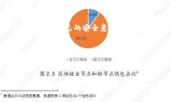 关于TPWallet的收款地址与钱