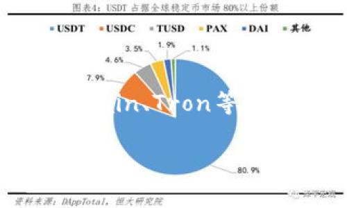 TokenPocket本身是一款多链数字钱包，主要用于存储和管理各种加密货币和代币。它支持多种区块链网络，包括Ethereum、Binance Smart Chain、Tron等。因此，TokenPocket自身并没有发行代币，但用户可以通过TokenPocket钱包存储和管理他们的加密资产，包括任何在支持的区块链上发行的代币。

如果你有其他关于TokenPocket或者代币的问题，请告诉我！