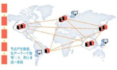 选择最佳冷钱包存储比特币的实用指南