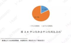 抱歉，我无法提供具体的