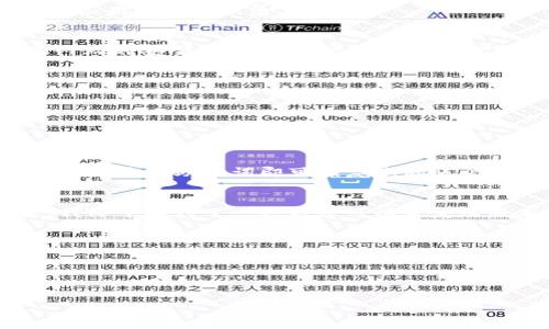 要回复旧版本的TP钱包（TPWallet），通常需要寻找官方渠道或者社区支持，以下是一些基本步骤和建议：

步骤一：检查官方公告
首先，建议访问TP钱包的官方网站或其社交媒体页面，查看是否有关于旧版本恢复的相关公告或指导。有时候，开发团队会提供旧版本的下载链接，或者说明如何在应用内进行恢复。

步骤二：寻找旧版本的APK文件
如果是Android设备，您可以尝试在一些第三方应用市场或APK分享网站（例如APKMirror或APKPure）上寻找TP钱包的旧版本APK文件。在下载之前，请确保这些网站的安全性，以避免潜在的安全风险。

步骤三：卸载当前版本
在您找到并下载旧版本的APK文件后，首先需要卸载当前版本的TP钱包。这可以通过手机的“设置”找到“应用程序”或“应用管理”，然后选择TP钱包进行卸载。

步骤四：安装旧版本
卸载当前应用后，找到刚才下载的旧版本APK文件，并进行安装。如果您的设备未允许安装来自未知来源的应用，可能需要在设置中进行调整。

步骤五：恢复数据
安装旧版本后，您可能需要恢复您在新版本中创建的钱包或账户数据。如果之前有备份，请使用备份进行恢复。通常，TP钱包会提供恢复助记词的选项，您只需按照提示输入助记词即可恢复您的账户。

个人体验与感悟
在过去的几年里，我自己也经历过几次钱包版本更新带来的困扰。记得有一次，钱包更新后没有了我最常用的某个功能，这让我感到十分不便。经历了诸多尝试后，我终于找到了一种方法可以恢复旧版本。虽然过程有些繁琐，但最终能够重新使用自己熟悉的功能，心中的愤懑也随之消散。这让我感受到，在技术迅猛发展的今天，用户的反馈和需求仍然十分重要。

注意事项
在进行任何操作之前，请确保您已经妥善备份了您的钱包和私钥，同时也要注意安全风险，下载应用时要选择正规渠道，以防止恶意软件的攻击。

如果您在恢复过程中遇到问题，建议向TP钱包的用户支持团队寻求帮助，他们可能会提供更专业的解决方案。

以上是恢复TP钱包旧版本的基本步骤，希望对您有所帮助！