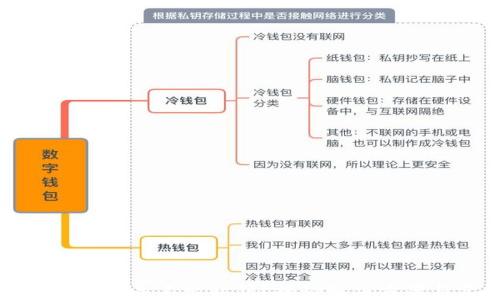 
比特币核心钱包导不出私钥？揭秘解决方案与实用技巧