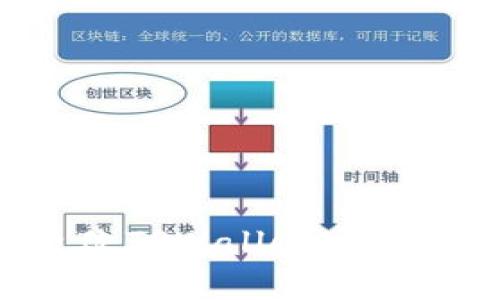如何在苹果手机上更改TPWallet密码：简单步骤与实用技巧